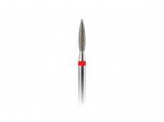 НоменклатураПрисоединенныеФайлы